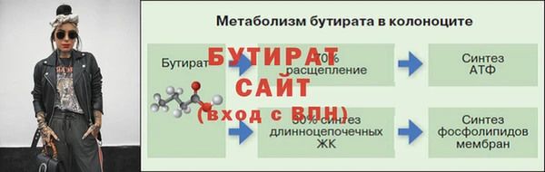 марки nbome Баксан